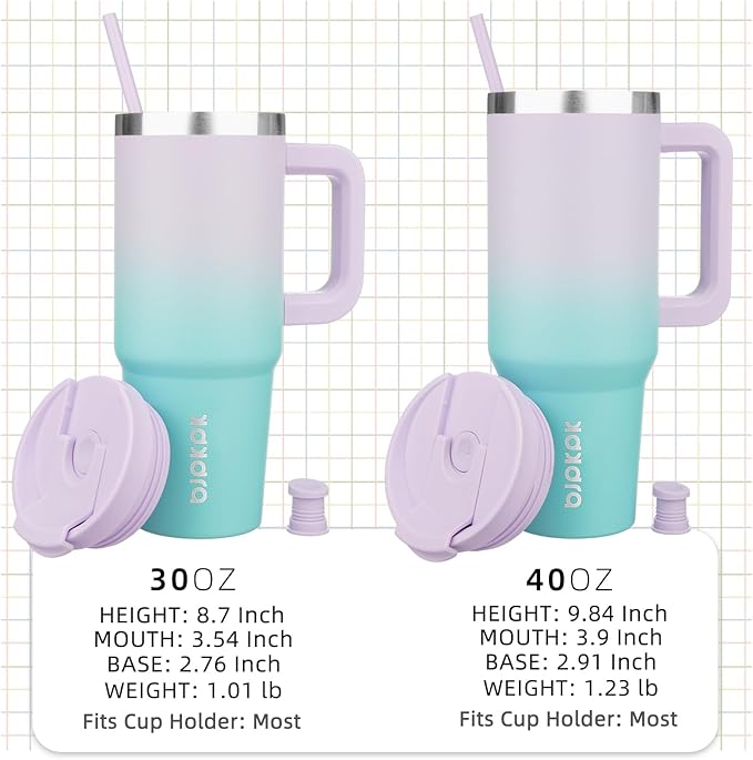 BJPKPK Tumbler With Handle 40 oz Stainless Steel Insulated Tumbler With Lid And Straw For Water Or Ice Coffee,Lavender Green - Bloomnest