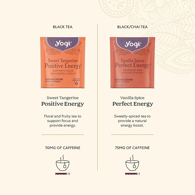Yogi Organic Tea Energy Sampler Box (32 Tea Bags) - 8 Energizing Black & Green Teas - Contains Caffeine - Gift Set & Variety Pack - Bloomnest