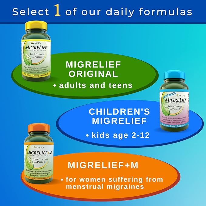 MigreLief Comfort Stick, Migraine and Headache Essential Oil Roll-On - Peppermint Lavender - 10ml - Bloomnest
