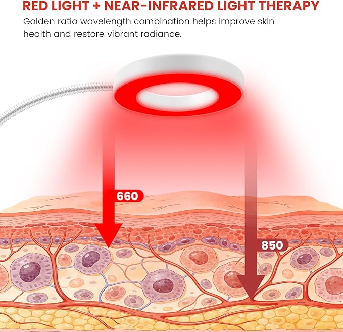 Red Light Therapy for Face and Body Use, 660nm Red and 850nm Near Infrared Red Light Therapy Lamp with Clip and Angle Adjustable, Small and Portable, Suitable for Home or Travel Use, White Aumtrly