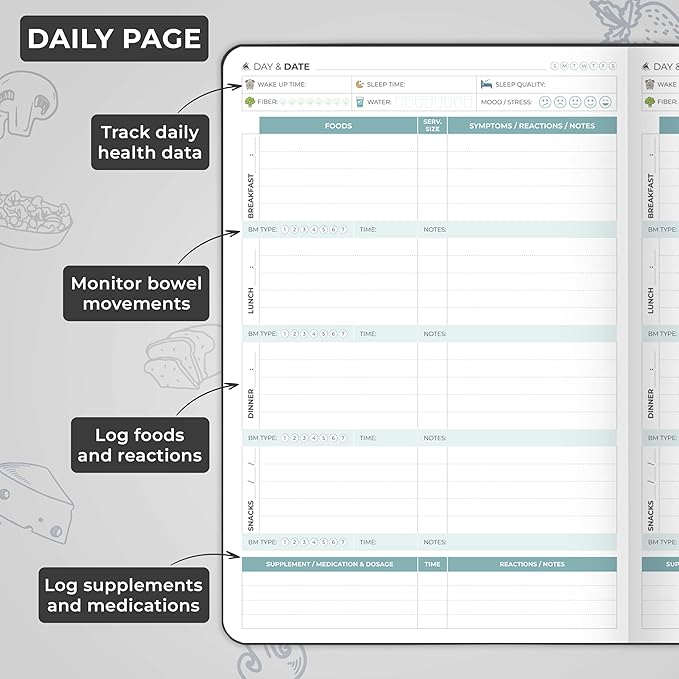Clever Fox Food Sensitivity Journal – Daily Intolerance & Symptom Log for IBS, Diabetic, Low Fodmap, Elimination Diet – Health Tracker (Black) - Bloomnest