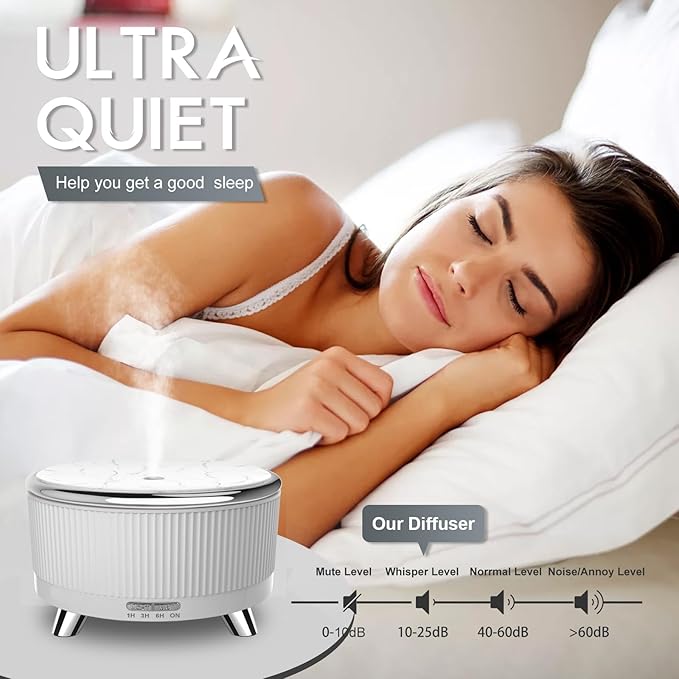 Diffusers for Essential Oils Large Room, Aromatherapy Diffuser with Remote Control,7 Colors Lights 3 Mist Mode for Women Office Home White Sliver - Bloomnest