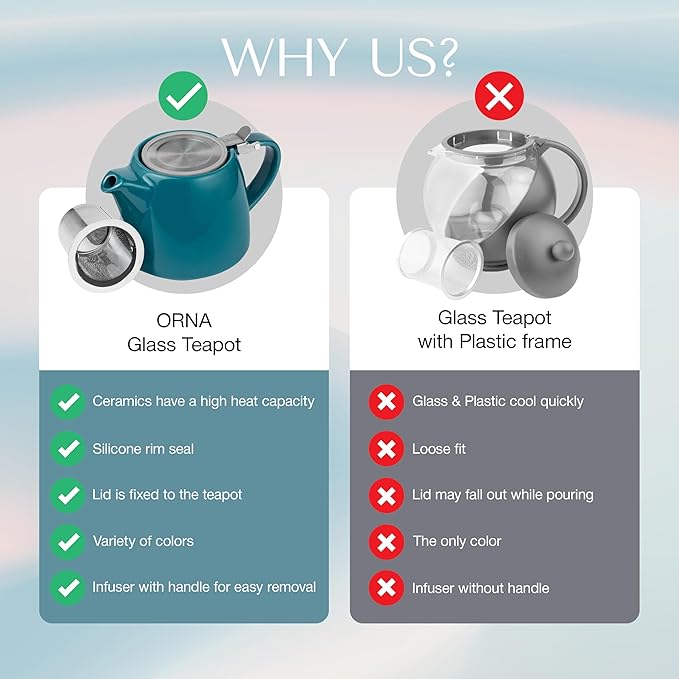 ORNA Ceramic Teapot with Tea Infuser – Small Tea Pot for Loose Leaf Tea – 550ml / 18.6 Oz Porcelain Non-Stove Teapot for 2 Cups with Tea Strainer (Ocean) - Bloomnest