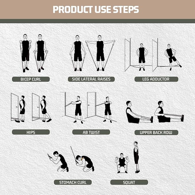 VEICK Resistance Bands, Exercise Bands, Workout Bands, Resistance Bands for Working Out with Handles for Men and Women, Exercising Bands for Fitness Weights Work Out at Home - Bloomnest