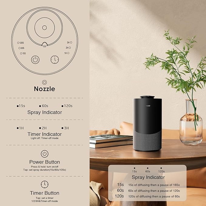 Waterless Essential Oil Diffuser for Home (Aluminum Alloy & Fabric) - Cordless Car Scent diffuser with 3 Timer & 3 Mist Levels - 2000mAh Battery Operated Scent Air Machine for Room Office Hotel, Black - Bloomnest