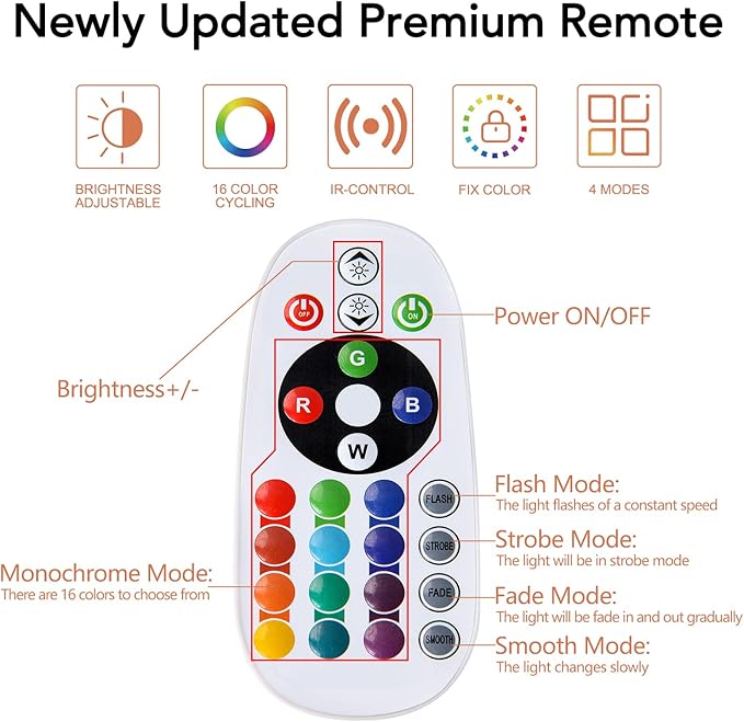 5.5 Inch Himalayan Salt Lamp Night Light with Remote Control, Upgraded 16 Colors Changing & 4 Light Modes LED USB Salt Rock Lamp, Natural Crystal Pink Mini Small Salt Lamp for Home Decor