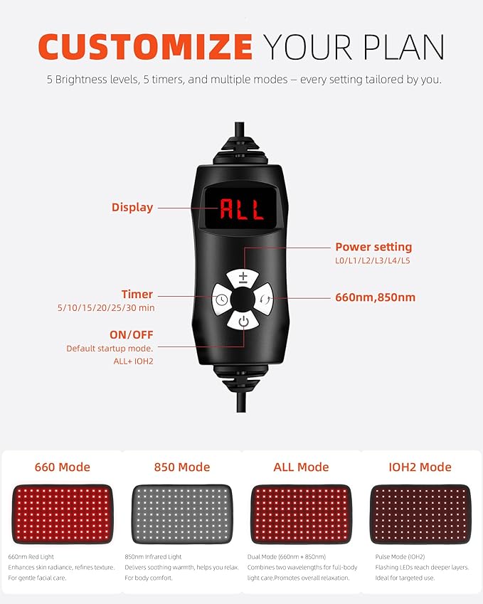 Red Light Therapy for Body, 3 in 1 Infrared Red Light Therapy Lamp with Stand & Wrap, 660nm+850nm, 4 Modes & 6 Timers, Full Body Red Light Panel at Home for Beauty Recovery Relaxation Bloomnest