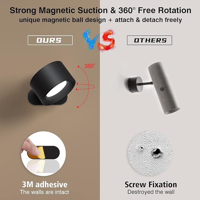 Led Wall Sconces, Wall Lamps with Battery Operated, Wall Mounted Cordless Lights with 3 Color Temperature&3 Brightness, 360° Magnetic Ball, USB Charging Port for Reading Study Bedside - Bloomnest