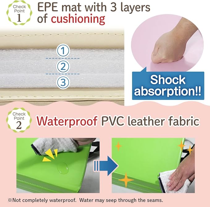 Gymnastics Mat Folding Stretch Mats 75"x31"x1.2" Exercise Muscle Training Children Play Horizontal Bar Mat Yoga Sports Soundproof Home Use - Bloomnest