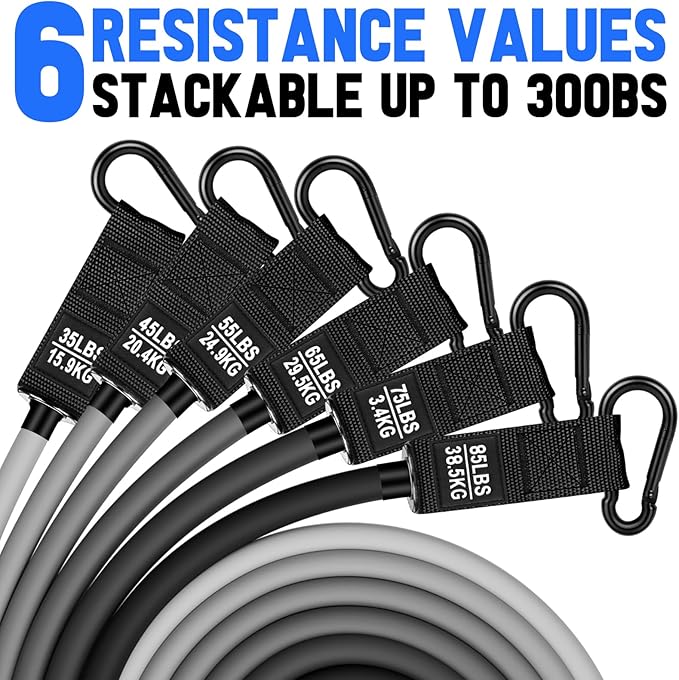 Heavy Resistance Bands for Working Out, 300lbs/360lb/420lb Exercise Bands Workout Bands with Handles, Door Anchor, Ankle Straps, Home Gym Workout Equipment for Men Fitness Strength Training Stretching - Bloomnest