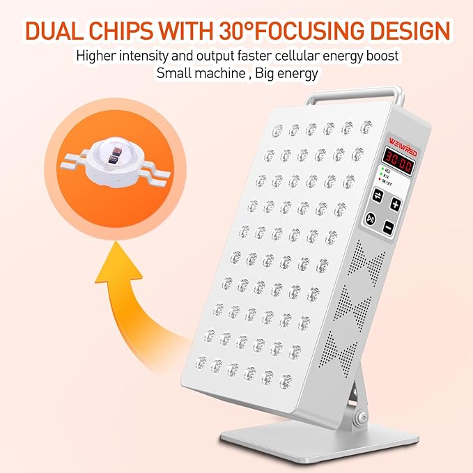 Red Light Therapy Panel 5 Wavement 60 Dual Chip LEDs 630+660+810+830+850nm Red and Near Infrared Lamp Therapy Device 100W with Timer & Stand for Body Pain Relief Face Skin Health Sleep White Bloomnest