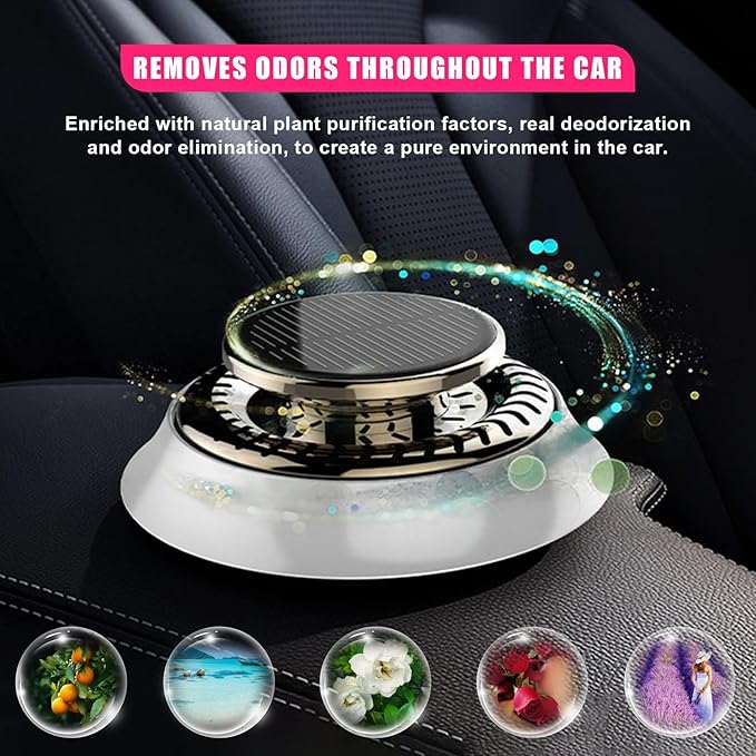 Car Air Freshener, Solar Energy Auto Rotating Diffuser with Fragrance, Aromatherapy Air Purifier for Car and Home, Vehicle Interior Scents Decor Accessories for Men Women (White Ocean) - Bloomnest