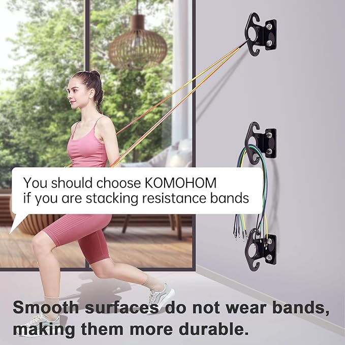 Resistance Band Wall Anchors, Wall Mounted Modular Hooking Platform, Workout Wall Mount Anchor, Training Anchor Mounted Hook Exercise Station for Home Gym Workouts,Yoga,Fitness,Strength Training - Bloomnest