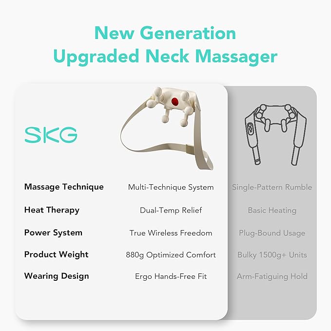 SKG Neck Massager for Pain Relief Deep Tissue Cordless Shiatsu Neck and Shoulder Massger with Heat Gifts for Men and Women Dad Mom Grandpa - Bloomnest