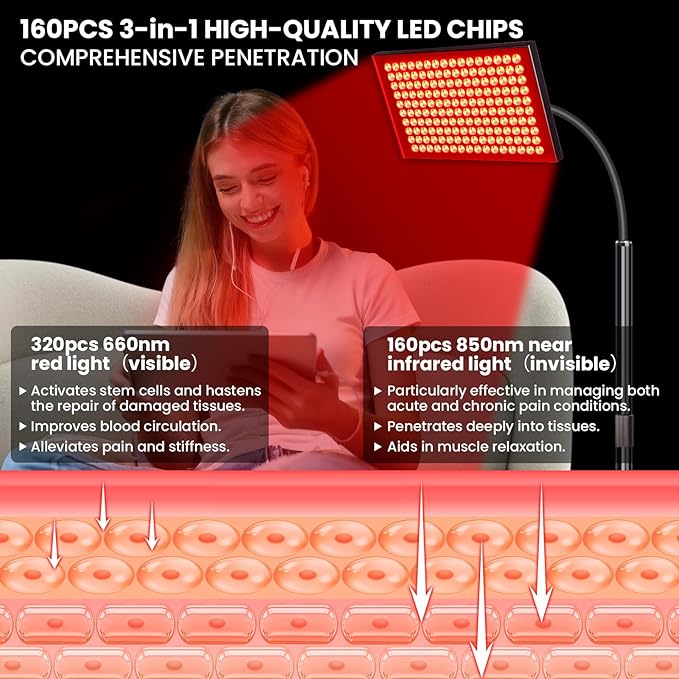 SAVlLER® Red Light Therapy for Face and Body, Red Infrared Light Therapy Lamp Panel with Stand, LED660nm Deed Red Light and 850nm Near Infrared Redlight Device at Home for Shoulder Back Joint SAVILER