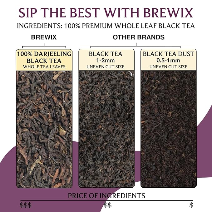 BREWIX, Darjeeling Tea Leaves from Hills of Himalayas (50+ Cups, 3.53oz/100g) | Pure Loose Leaf Darjeeling Black Tea | Long Leaf Grade | Straight From Source In India - Bloomnest