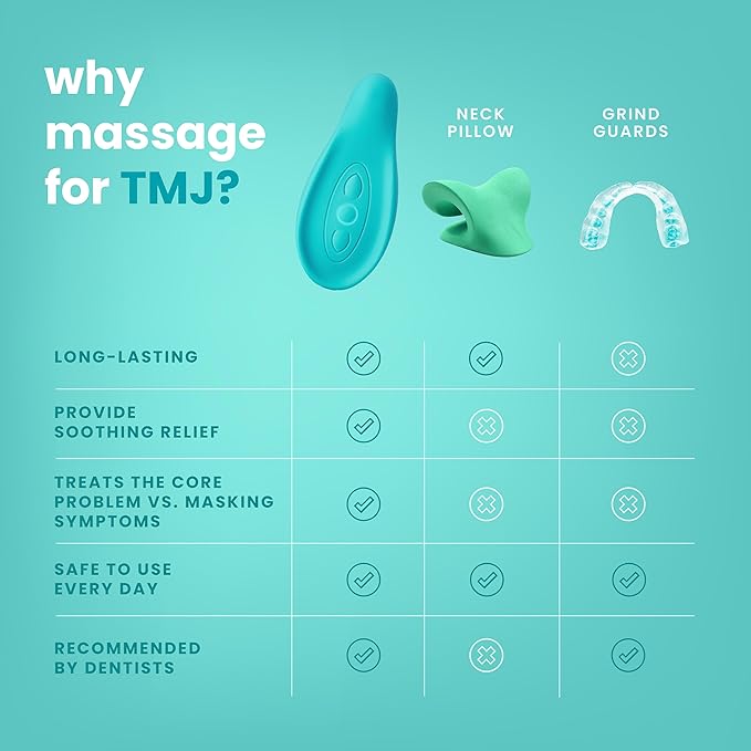TMJ Relief - Calming Vibration for Pain Relief - Soothe Tension in Neck, Jaw, and Face - Best Ergonomic Massage Tools for Facial & Tooth Pain - Waterproof, Soft Silicone Design for Men & Women LaVie