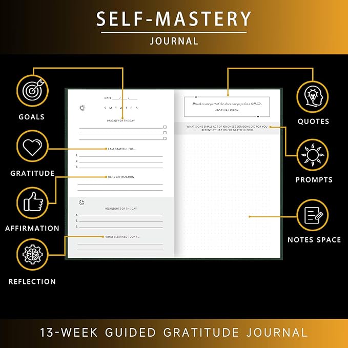Self-Mastery Journal for Men - Gratitude and Productivity Journal for More Happiness, Positivity, Growth, Mindfulness, Self Care and Reflection - Guided Inspirational Journals for Men & Women Draphy