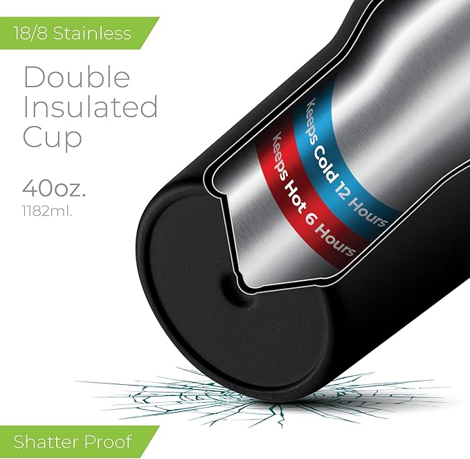 SIPX™ Insulated Tumbler With Lid And Straw, 40oz. Tumbler With Handle Keeps Cold 12 Hours, Water Bottle Thermos With Lid, BPA-Free Reusable Insulated Coffee Tumblers, Travel Mug Great For Beach Party - Bloomnest