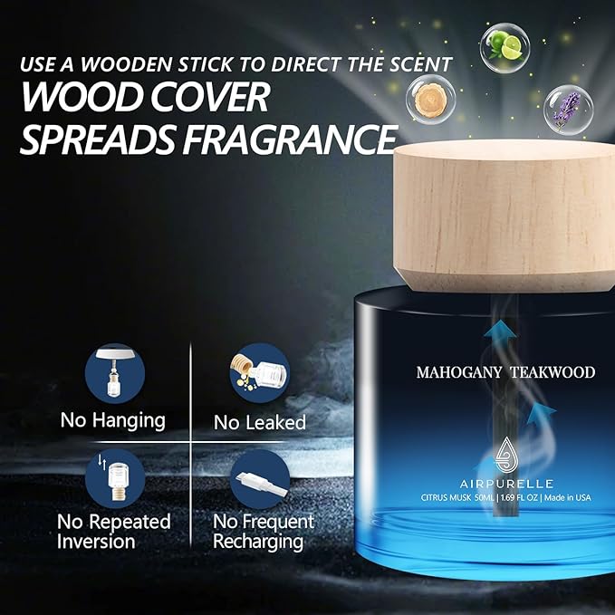Car Air Freshener 50ML (1.7 FL OZ) Car Air Fresheners Perfume - Mahogany Teakwood Fragrance Oil Air Diffuser for Car, 180+ days Long Lasting Fragrance, Wooden Cup Design Car Fresheners, Made in USA - Bloomnest