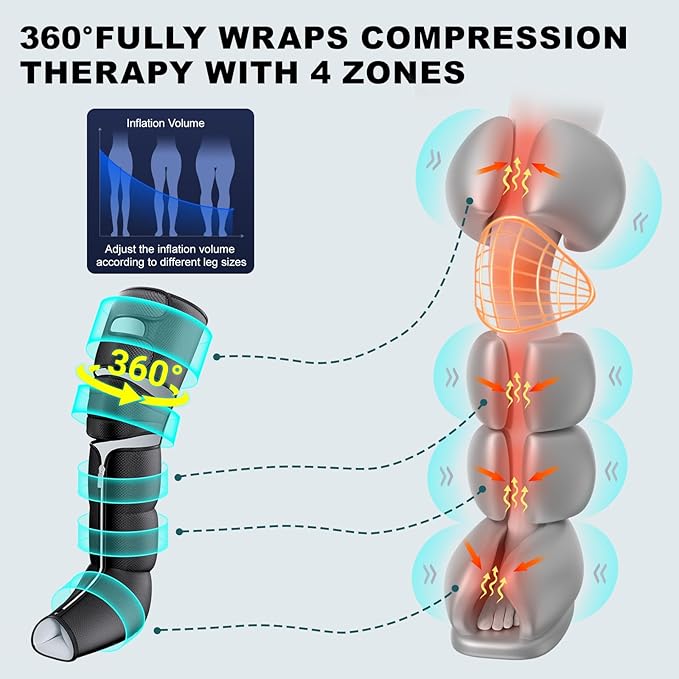 Leg Massager with Heat and Compression, Foot Massager for Circulation and Pain Relief, 3 Timers, 12 Intensity, 6 Modes,3 Heating with Knee Massager - Bloomnest