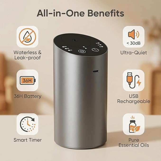 Waterless Car Diffuser, Battery Operated Essential Oil Diffuser with Timer, No Leakage Technology, Super Quiet Cordless Aromatherapy for Car - Bloomnest
