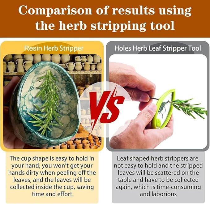 Premium Herb Stripper Bowl,2025 New Pottery Herb Stripper Bowl With Various Hole Sizes,Efficient Herb Peeling Cup For Salads Cooking,Pottery Kitchen Tool For Meal Prep (White) - Bloomnest
