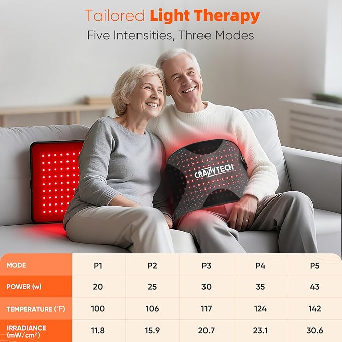 24’’ x 12’’ Large Red Light Therapy Pad for Body, Near Infrared Light Therapy Wrap with Timer, 660nm&850nm, 240 LEDs Light Therapy Pad Heated Device for Back Shoulder Joint Muscle - Bloomnest