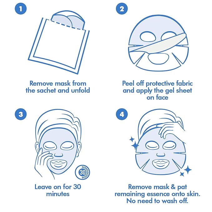 Ebanel 5 Pack Hydrogel Collagen Face Mask with Hyaluronic Acid, Vitamin C, Peptide, Aloe, Instant Brightening Hydrating Face Masks Skincare Korean Sheet Mask, Skin Firming, Lifting Anti Aging Masks - Bloomnest