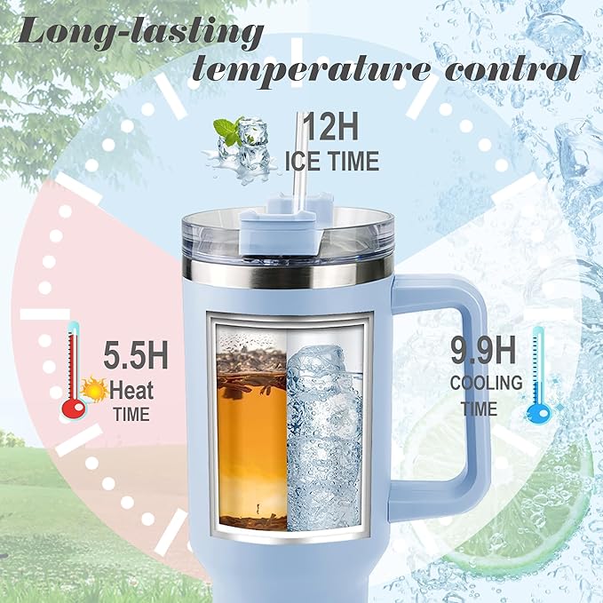ThermoThrill Ships Next Day, Personalized 40 Oz Tumbler with Handle and Straw Custom Tumbler with Text Stainless Steel Mug Birthday Gifts for Women - Bloomnest
