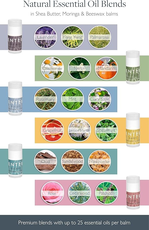 Scentered Aromatherapy Gift Set, Mini Roll On Essential Oil Balms for Sleep, Focus, Stress-Relief, Calm, Mood Boost - Set of 6 Premium Blends - Aromatherapy Gifts for Women