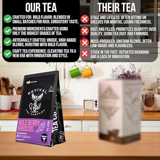 Revival Tea Company Wild Berry Hibiscus Tea - Herbal Tea Blend with Elderberry and Natural Wild Berry Flavor - Caffeine Free - 24 Tea Bags - Bloomnest