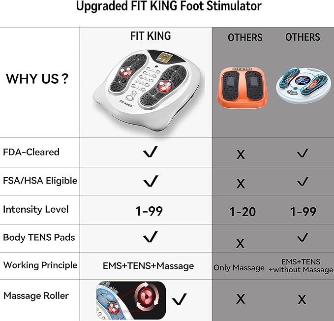 FIT KING Neuropathy Pain Relief for Feet Massager, EMS Foot Massager for Neuropathy with TENS Pads, Foot Circulation Stimulator for Plantar Fasciitis, Diabetes Feet Pain Relief - Bloomnest