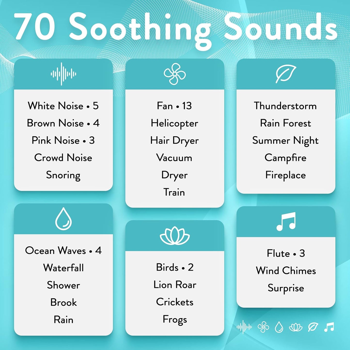 Serene Evolution White Noise Sound Machine with Remote Control - 70 Sound Options for Sleeping Adults and Babies - White Noise Machine for Office Privacy, Noise Canceling with Ocean and Rain Sounds