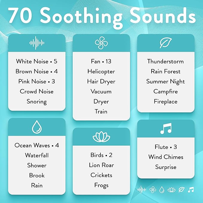 Serene Evolution White Noise Sound Machine with Remote Control - 70 Sound Options for Sleeping Adults and Babies - White Noise Machine for Office Privacy, Noise Canceling with Ocean and Rain Sounds - Bloomnest