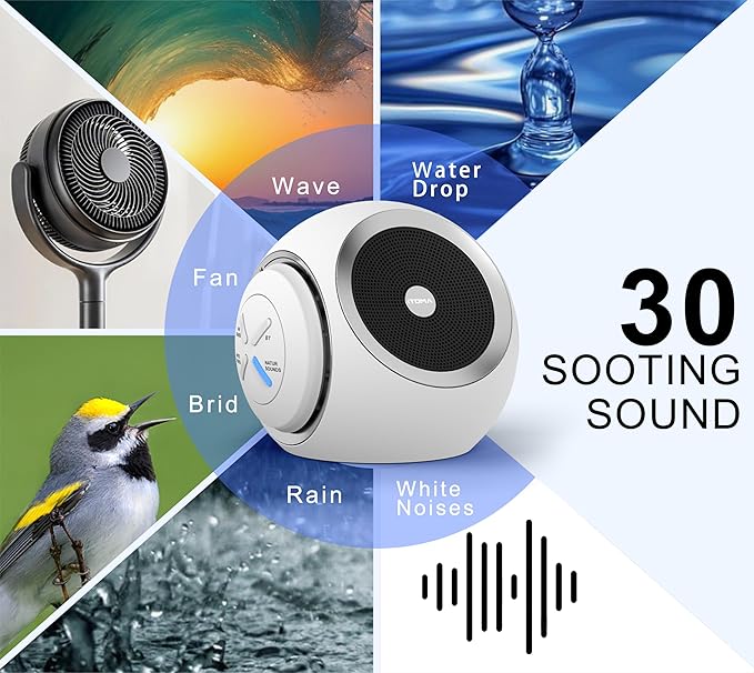 White Noise Machine, 30 Soothing Sounds Options Including Fan, Nature & White Noise, Sleep Timer, Bluetooth, Adjustable Volume, Sleep Sound Machine for Adults iTOMA 318 - Bloomnest