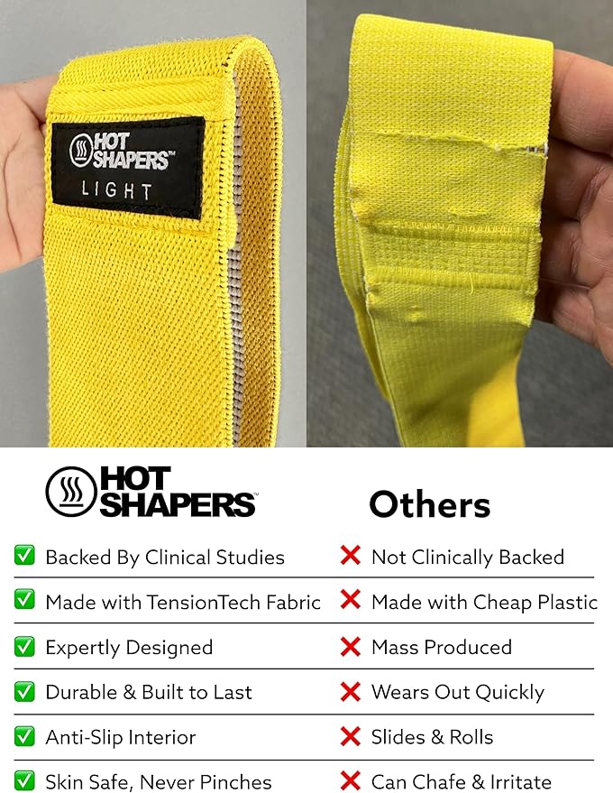 Hot Shapers Resistance Bands for Working Out – Exercise Bands Resistance Set for Women & Men – Home Gym Equipment for Strength Training, Stretching, Physical Therapy, Glutes & Full-Body Workouts - Bloomnest