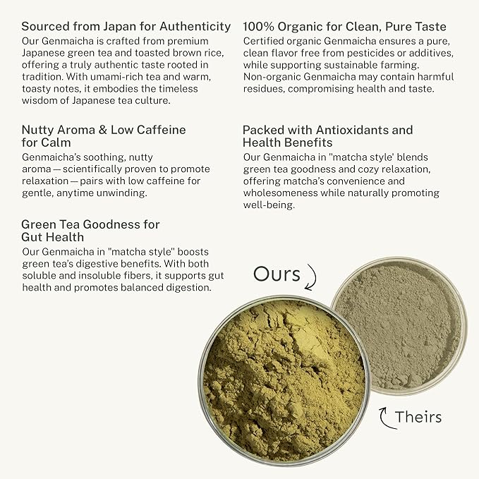Yu Tea Organic Genmaicha Green Tea Powder, 30 Instant Packets | Japanese Green Tea & Roasted Brown Rice | Low Caffeine & Unsweetened | Relaxation, Antioxidants & Digestion | Single Serve Sticks - Bloomnest