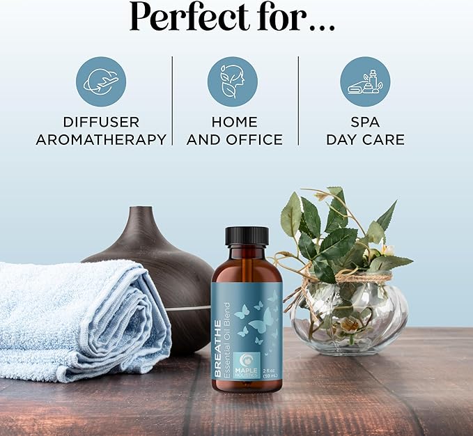 Breathe Essential Oil for Diffuser - Invigorating and Refreshing Breathe Essential Oil Blend with Eucalyptus Peppermint Tea Tree and Mint for Diffusers for Home and Shower Aromatherapy (2 Fl Oz) - Bloomnest