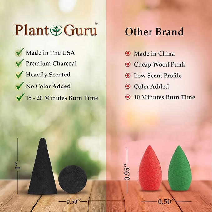 Palo Santo Charcoal Incense Cones 1" TOPFLOW - 50 Pack - Natural Scented Cones Handmade Hand Dipped PlantGuru