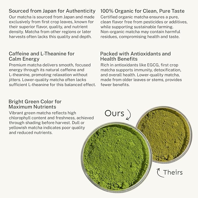 Yu Tea Organic Ceremonial Grade Matcha Powder, 30 Instant Packets | Packed with Antioxidants, L-Theanine & Natural Caffeine | Unsweetened Grade A Japanese Matcha Powder | Single Serve Sticks - Bloomnest