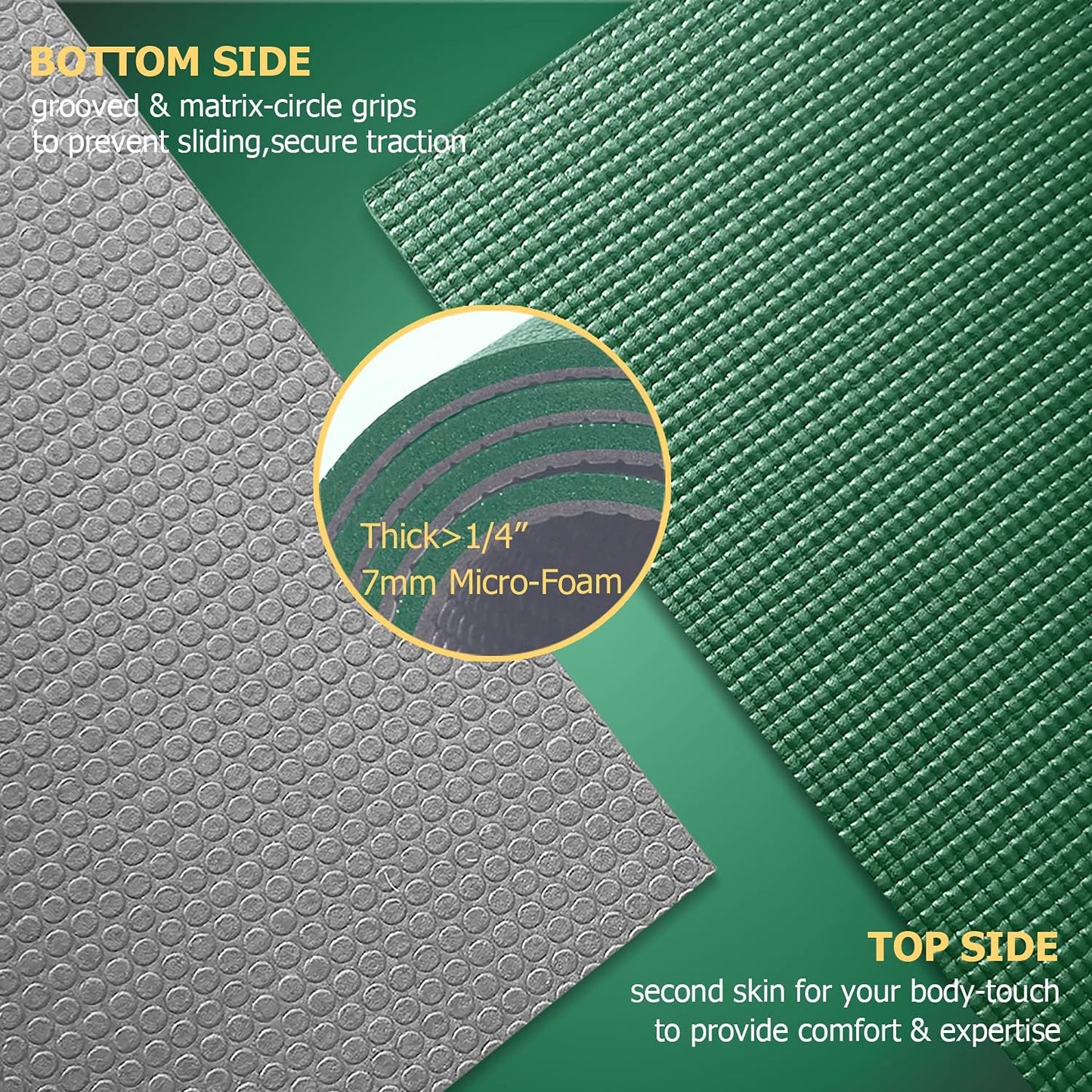 GXMMAT Large Yoga Mat 12'x6'/10'x6'/6'x8'(7mm), Extra Thick Workout Mats for Home Gym Flooring, Ultra Comfortable Non-Slip Quick Resilient Barefoot Wide Exercise Mat for Pilates, Stretching,Meditation