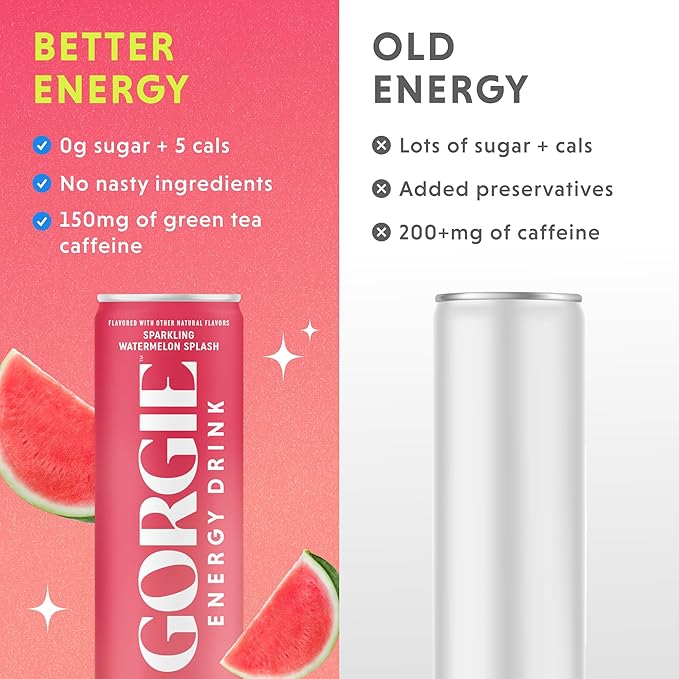 GORGIE Sugar Free Natural Energy Drinks, Sparkling Watermelon Crush (12 Pack) - Healthy Energy Drink - Natural Coffee Replacement with Green Tea Caffeine and Biotin, 150mg Caffeine, Vegan, Low Calorie - Bloomnest
