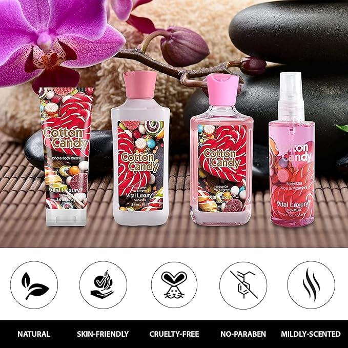Cotton Candy Bath & Body Kit,3 Fl Oz-4PCS, Home Spa Set Including Body Lotion, Shower Gel, Body Cream, and Fragrance Mist-Ideal Skincare Gift - Bloomnest