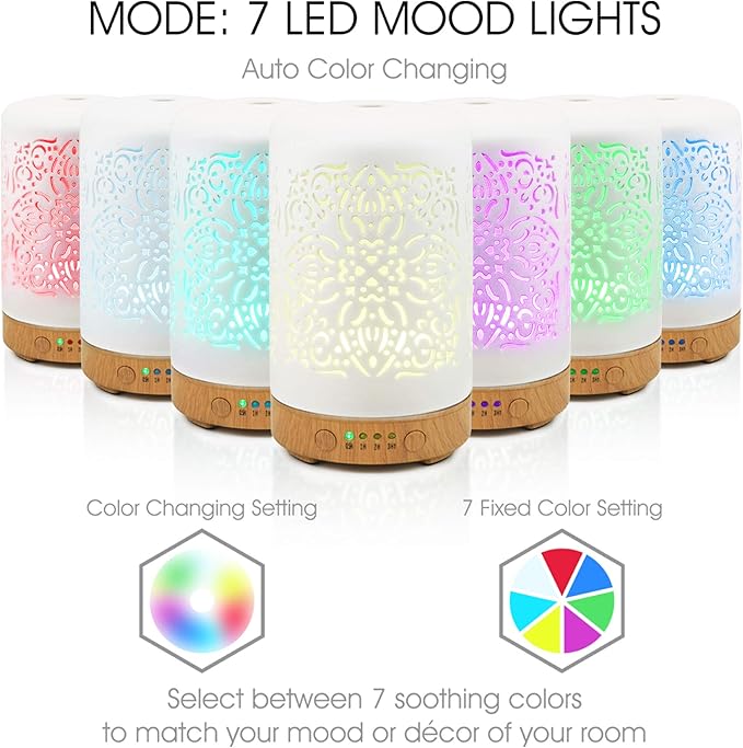 Earnest Living Essential Oil Diffuser White Ceramic Diffuser 100 ml Timers Night Lights and Auto Off Function Home Office Humidifier Aromatherapy Diffusers for Essential Oils - Bloomnest