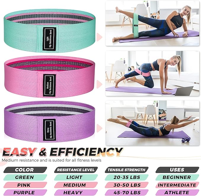 Renoj Resistance Bands, Yoga Starter Sets for Women and Men, 3 Set of Stretch Exercise Workout Bands for Booty Legs, Elastic Pilates Flexbands - Bloomnest