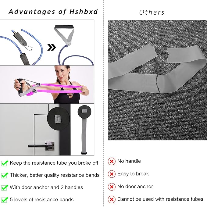 Resistance Bands for Working Out, Physical Therapy Bands, Latex Free Elastic and Exercise Bands Set for Stretching, Suitable for Rehab, Yoga, Pilates, Gym, Home Exercise