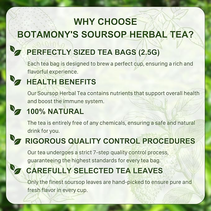 BOTAMONY 75 Premium Soursop Graviola Leaf Tea Bags 2.5g/ teabag, Soursop Leaves Organic, Hojas de Guanabana Organica, Guanabana Leaves Tea Handmade Non-GMO Sugar/Caffeine/Gluten Free - Bloomnest