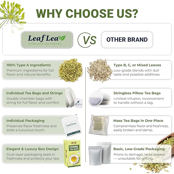 LeafLea 80 Premium Fennel Tea Bags, Pure Dried Fennel Seed Tea, Daily Ease & Balance, Naturally Sweet Taste, Caffeine-Free, Sugar-Free, Non-GMO, Vegan, Individually Wrapped - Bloomnest