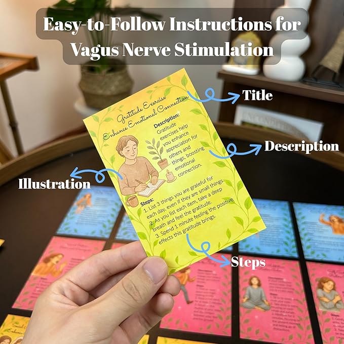 Vagus Nerve Reset Deck - Somatic Exercises for Nervous System Regulation & Mental Health | Polyvagal Theory-Based Therapy Games & Self-Care Gifts for Therapists